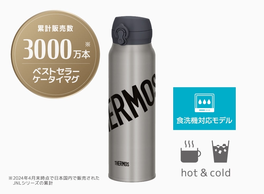 ベストセラーシリーズが食洗機対応に