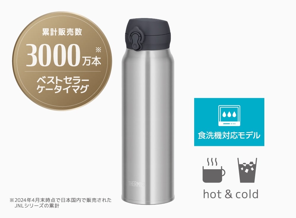 ベストセラーシリーズが食洗機対応に