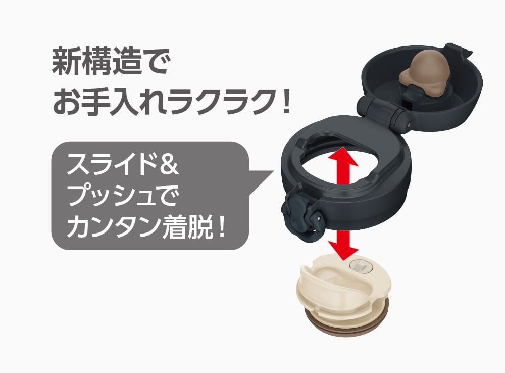 新構造の飲み口でお手入れラクラク!