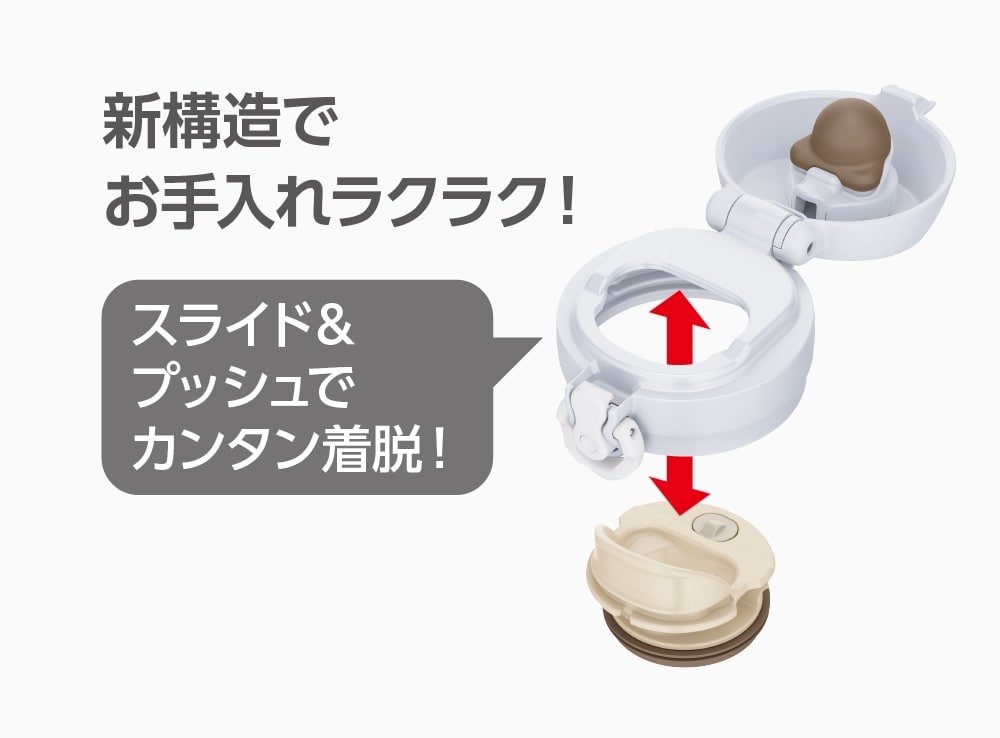 新構造の飲み口でお手入れラクラク!