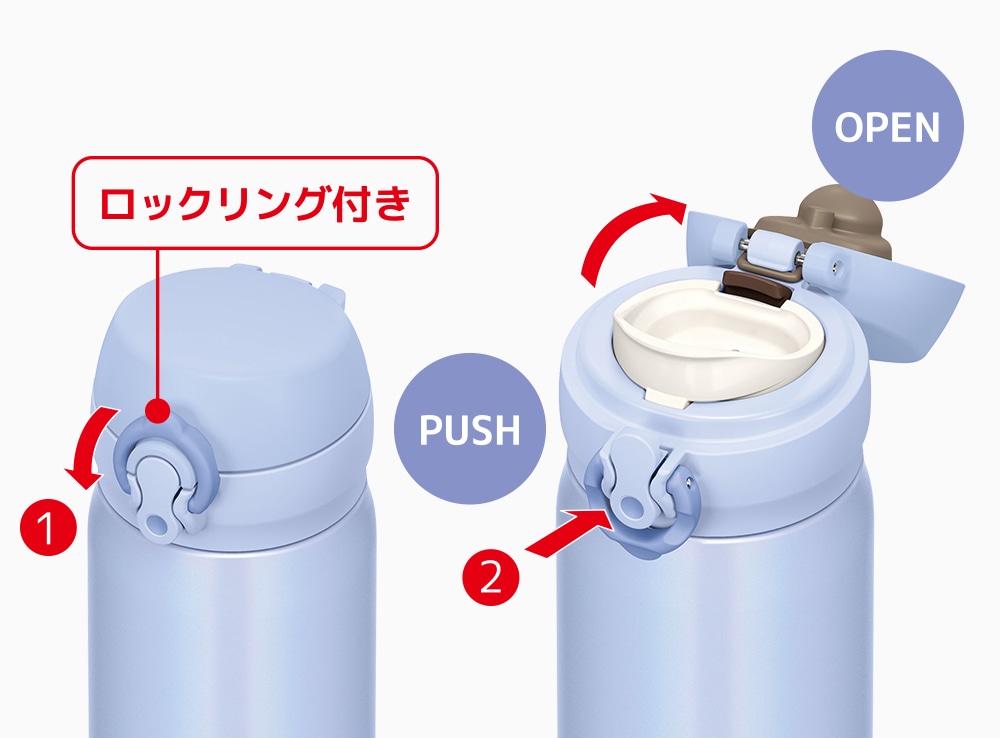 ワンタッチ・オープン