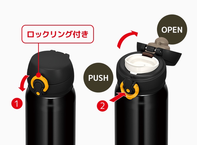 ワンタッチ・オープン