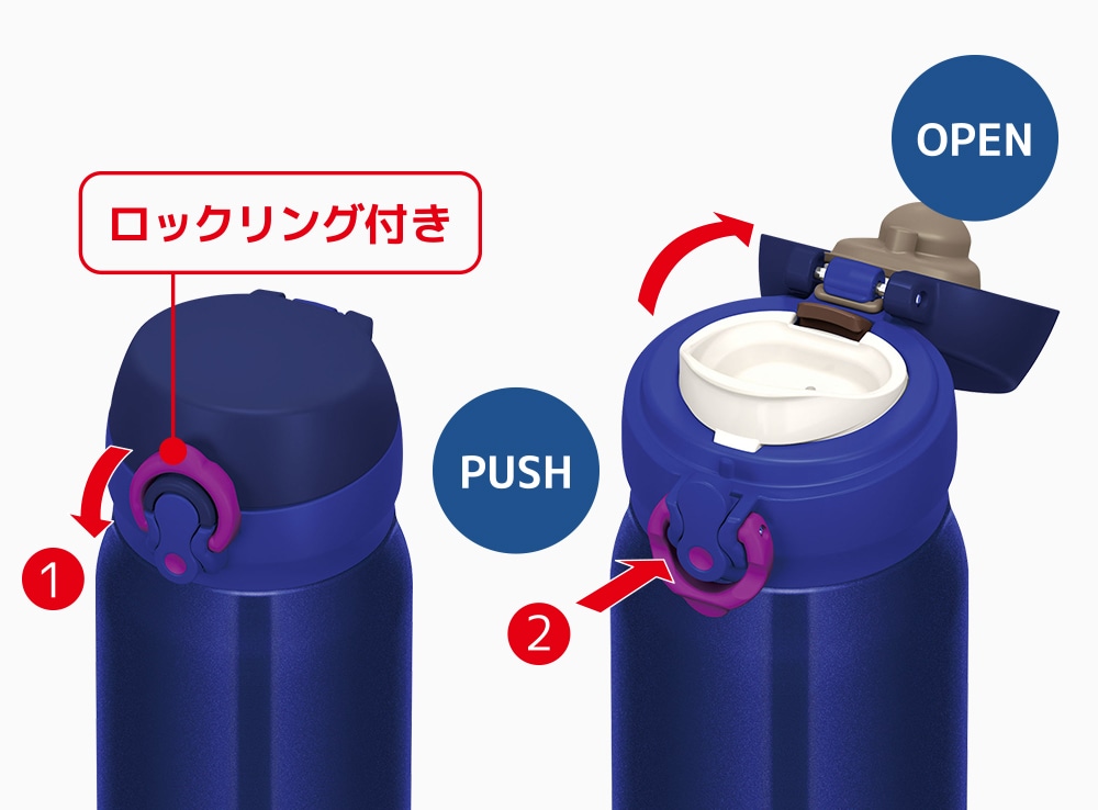 ワンタッチ・オープン
