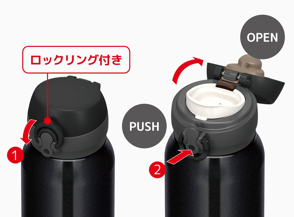 ワンタッチ・オープン