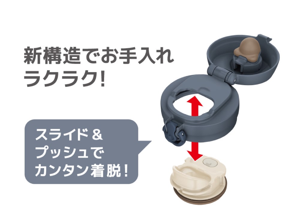新構造の飲み口でお手入れラクラク！