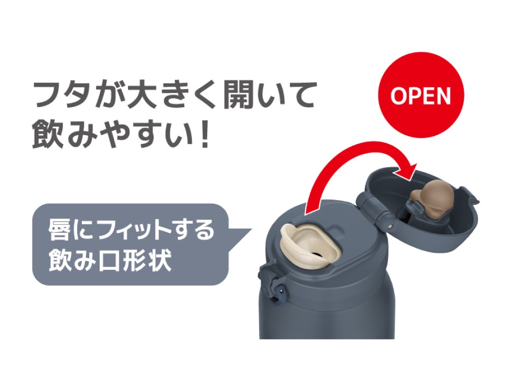 さらに飲みやすくなったフタと飲み口