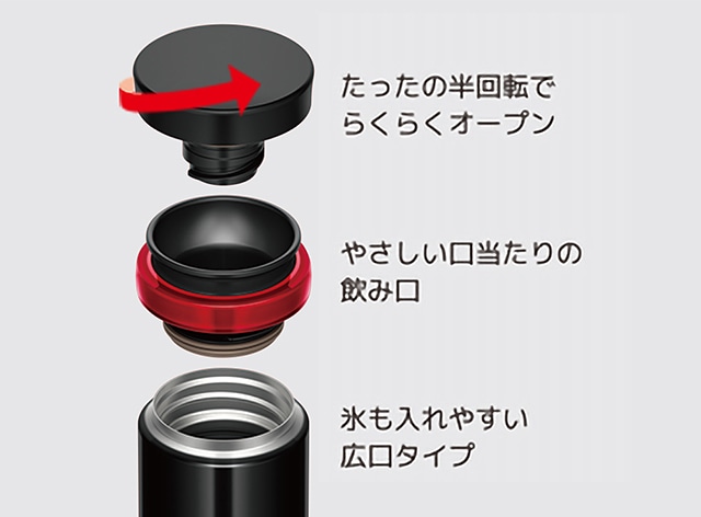 そのまま飲める直飲みボトル