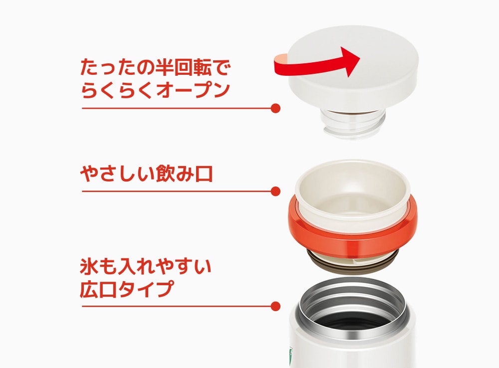 そのまま飲める直飲みボトル