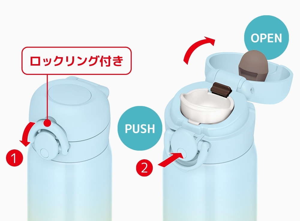 ワンタッチ・オープン