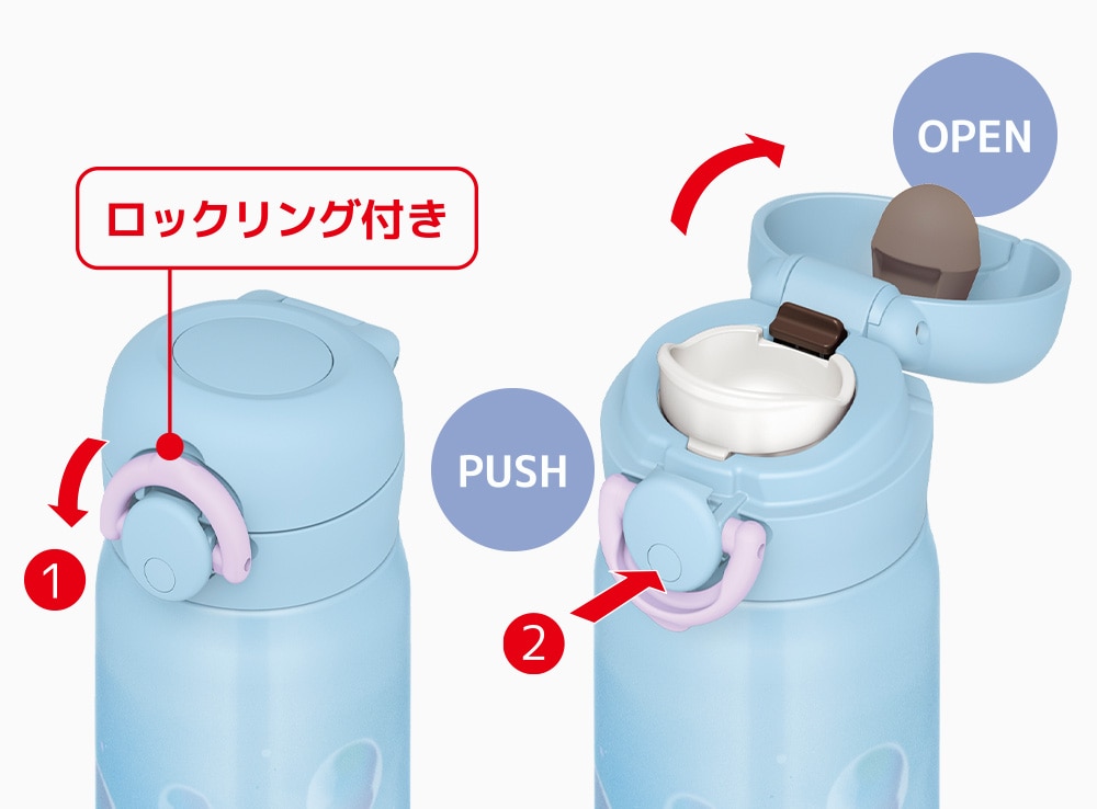 ワンタッチ・オープン