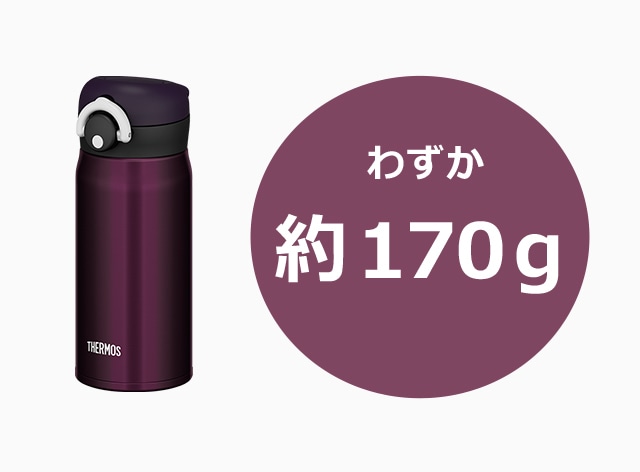 マイボトルをもっとかわいく