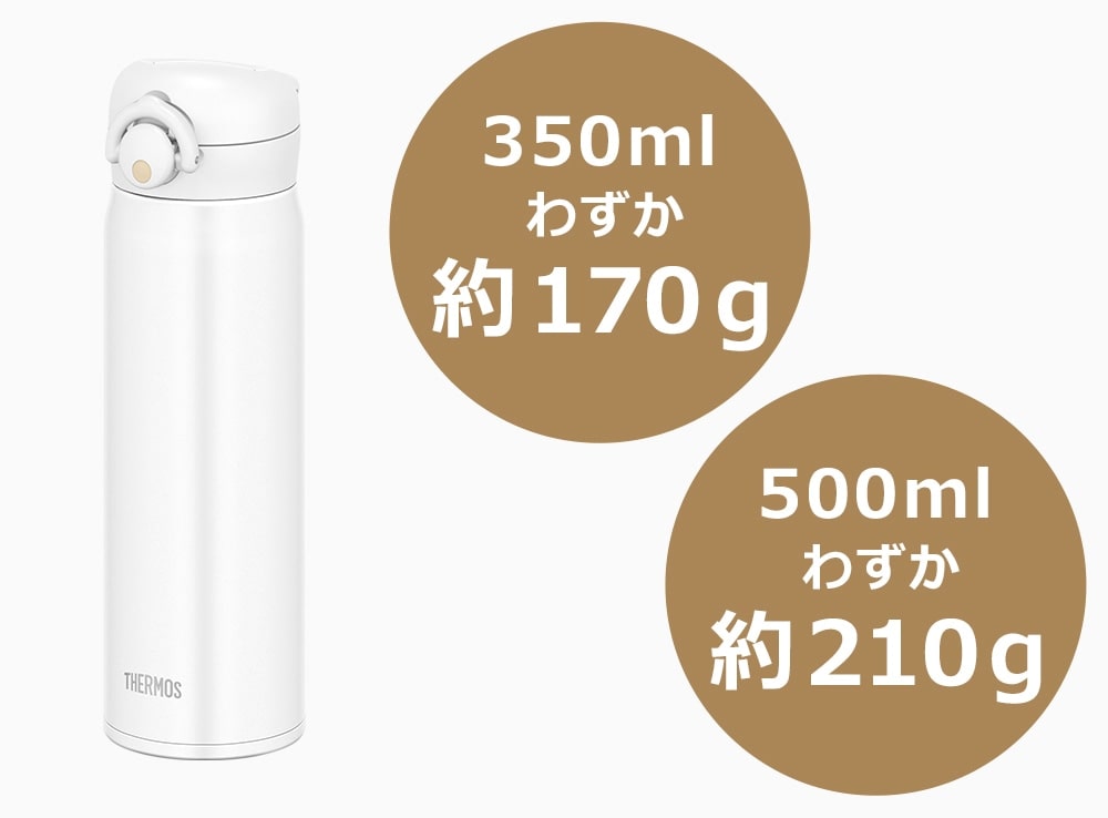 そのまま飲める