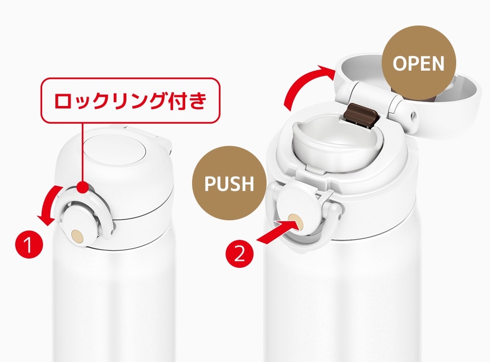 ワンタッチ・オープン