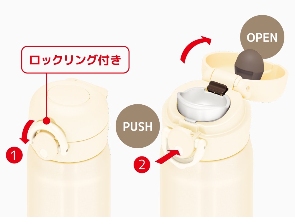 ワンタッチ・オープン