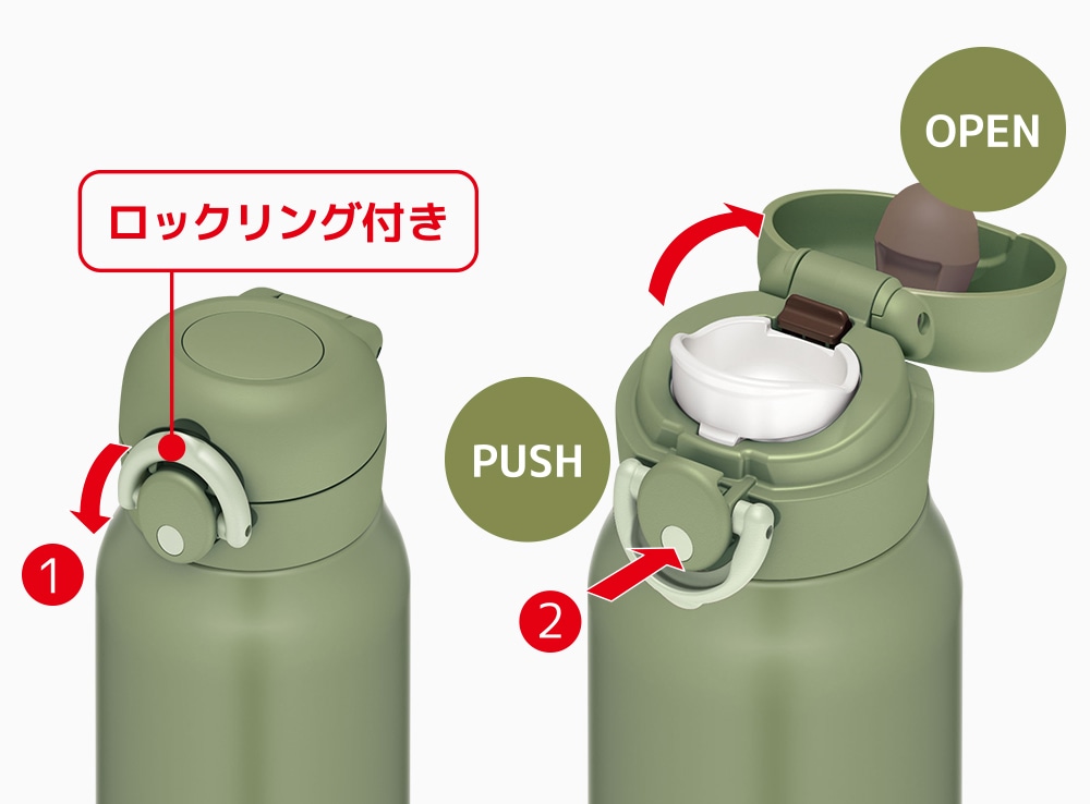 ワンタッチ・オープン