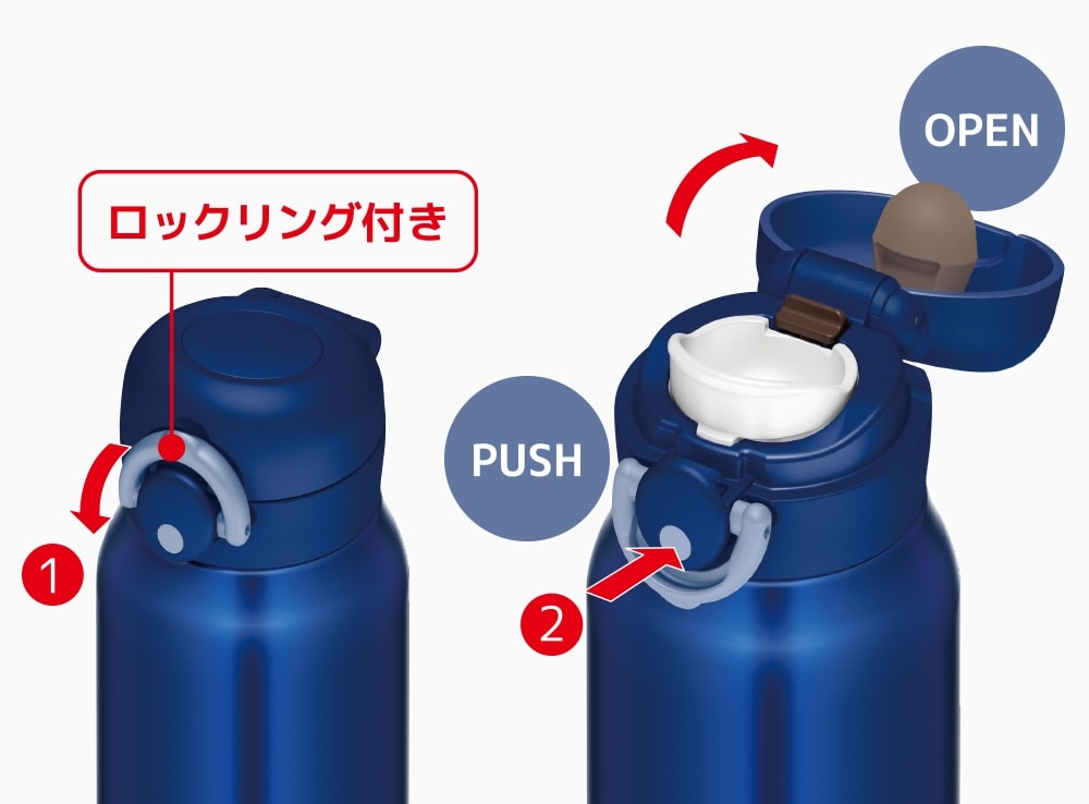ワンタッチ・オープン