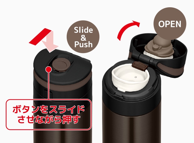 新機構！オートロック式ボタン構造