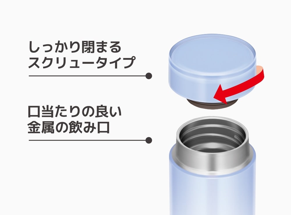 シンプルな構造とパーツで使いやすさ抜群