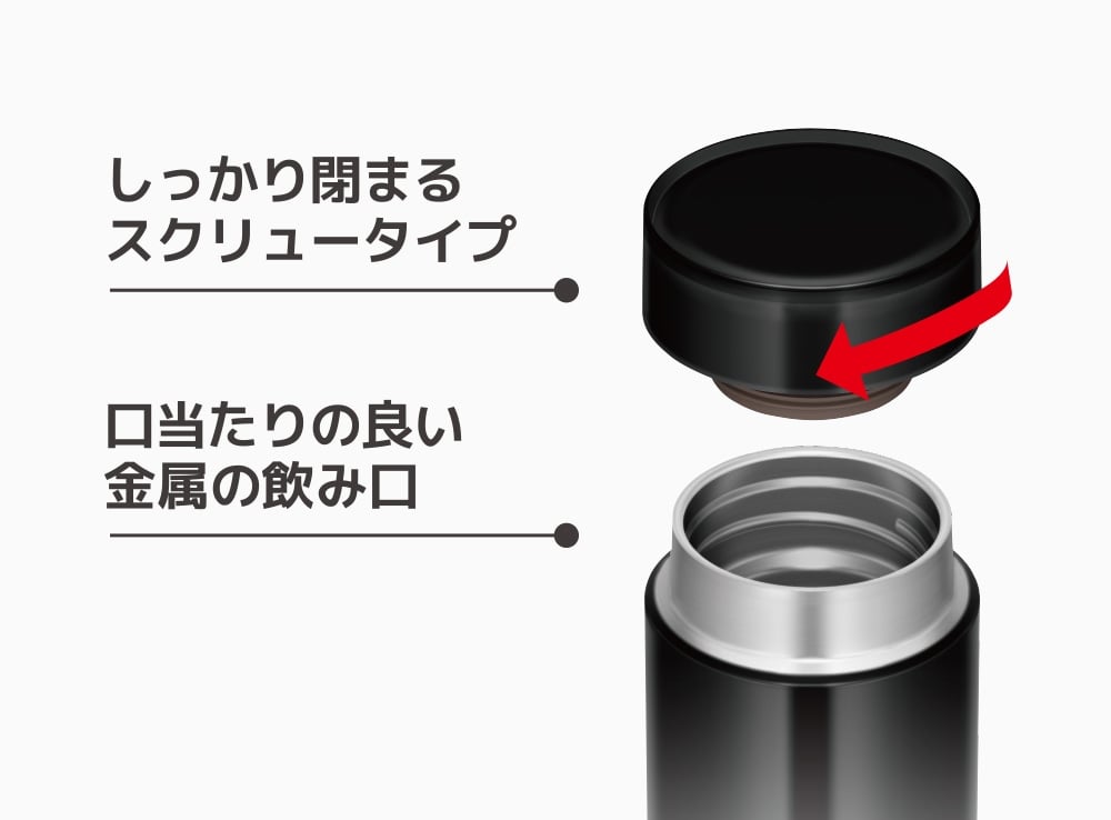 シンプルな構造とパーツで使いやすさ抜群