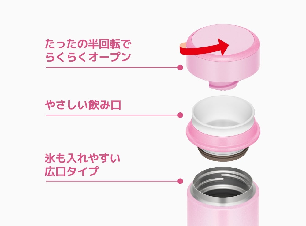 そのまま飲める直飲みボトル