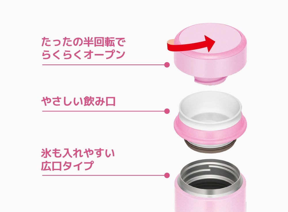 そのまま飲める直飲みボトル