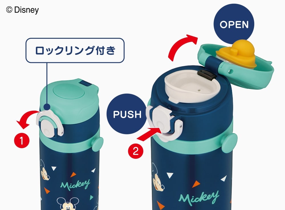 ワンタッチ・オープン