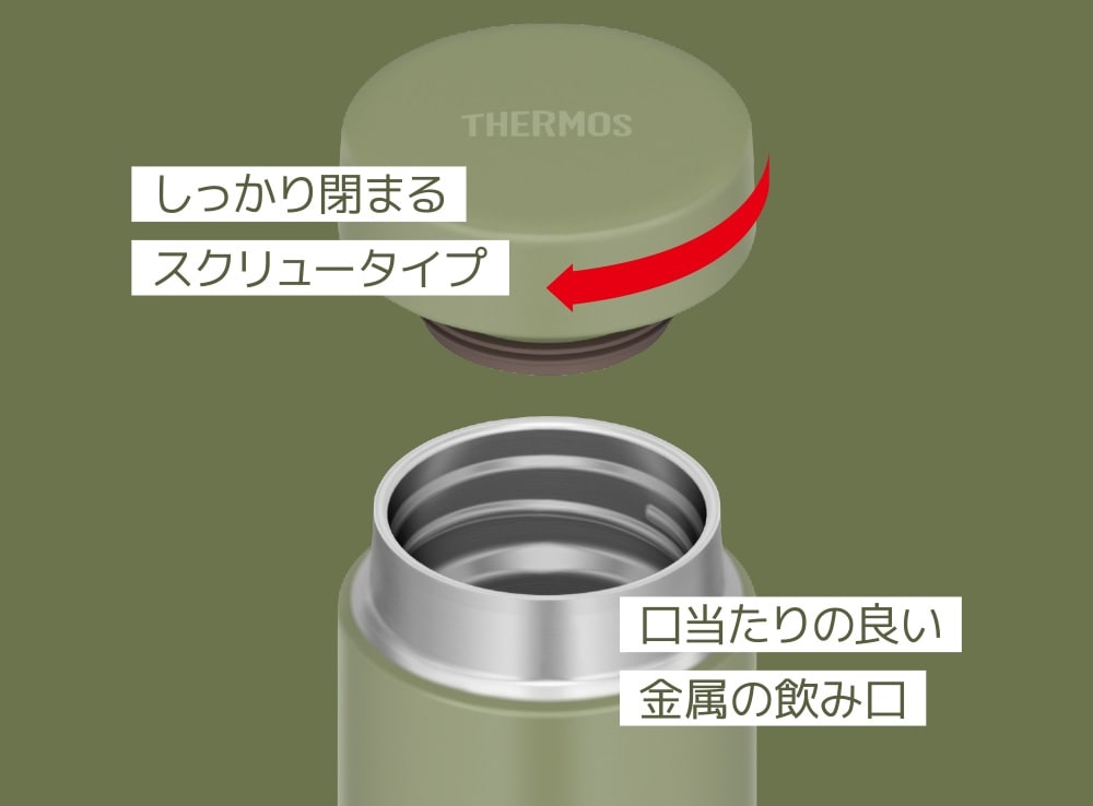 しっかり閉まるスクリュータイプ