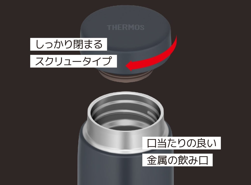 しっかり閉まるスクリュータイプ