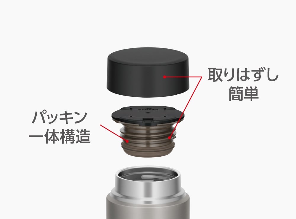 パッキン一体構造でお手入れ簡単