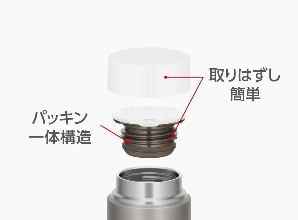 パッキン一体構造でお手入れ簡単
