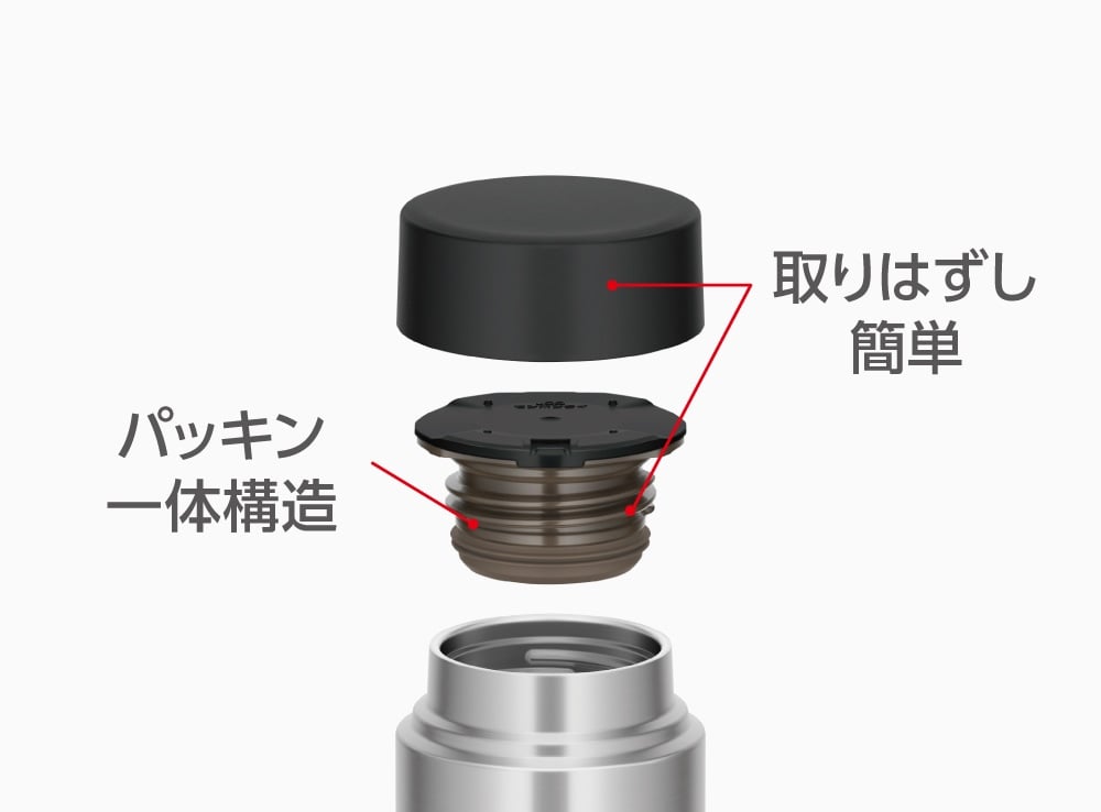 パッキン一体構造でお手入れ簡単
