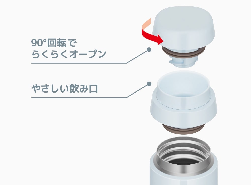 シンプルなパーツで使いやすさ抜群