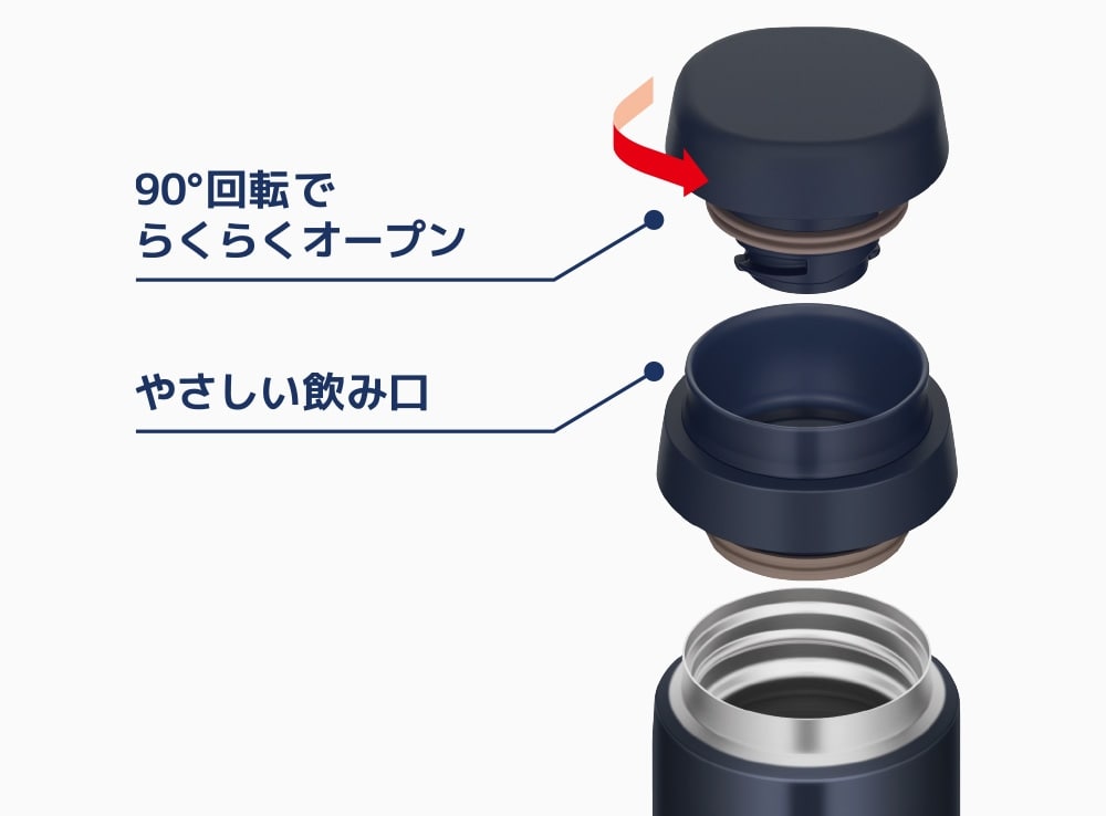 シンプルなパーツで使いやすさ抜群