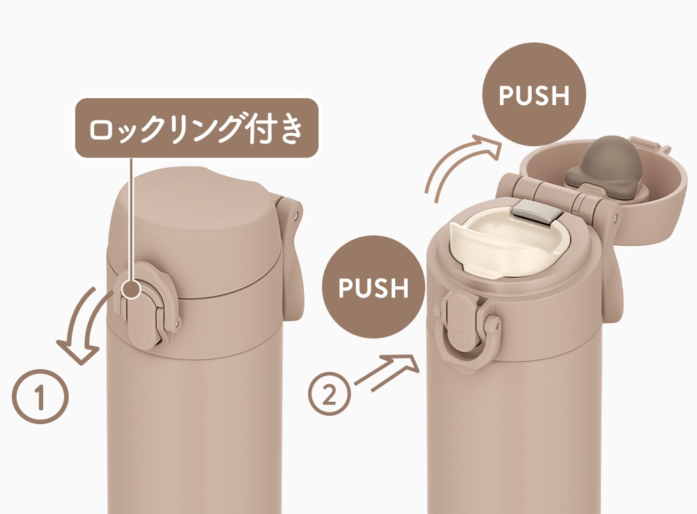 ワンタッチ・オープン 