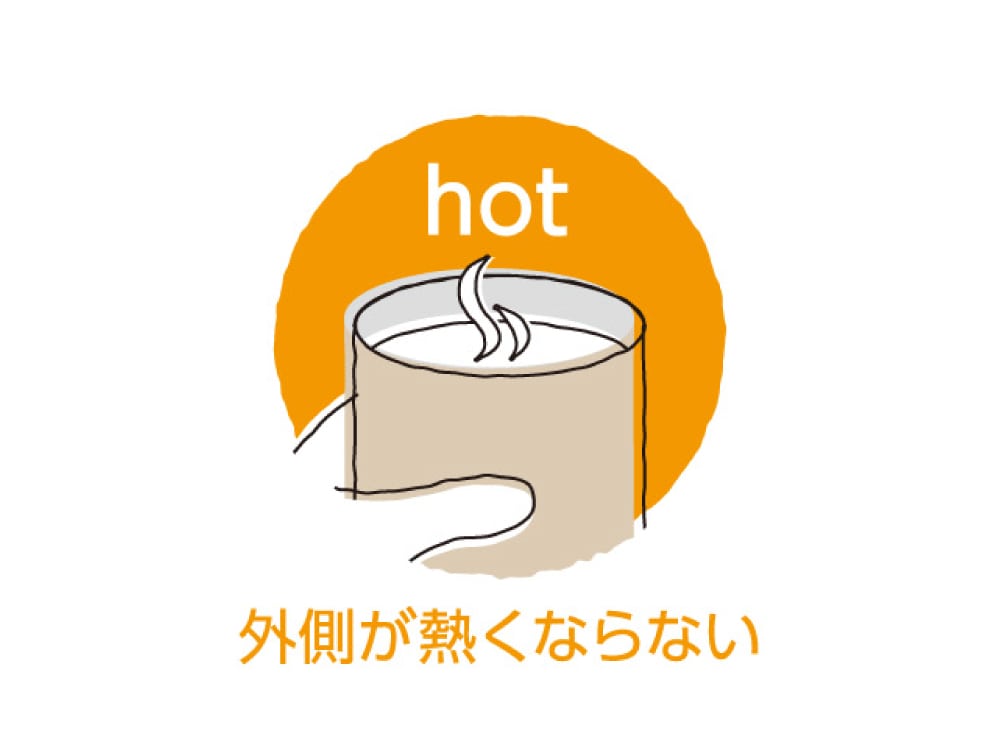 外側が熱くならない