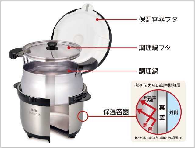 公式通販】真空保温調理器シャトルシェフ KBG-3000 クリアステンレス(CS) サーモスオンラインショップ