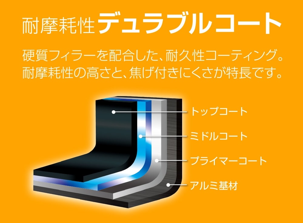耐摩耗性デュラブルコート