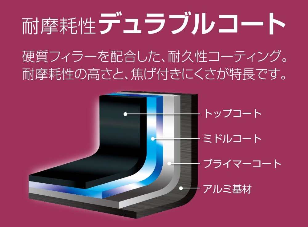 耐摩耗性デュラブルコート