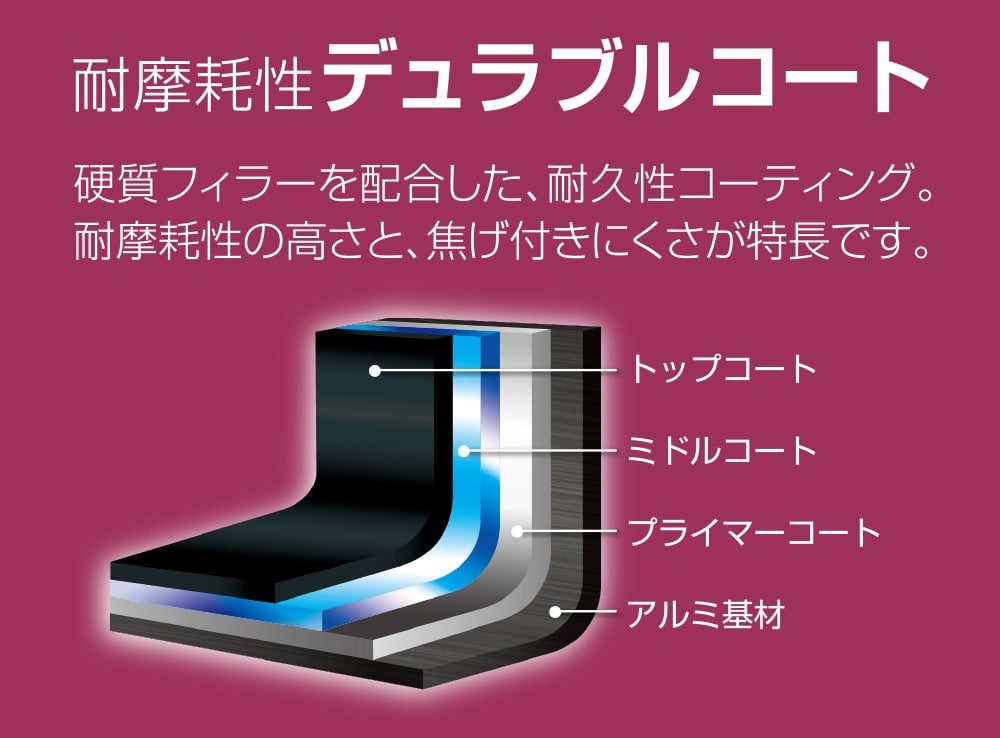 耐摩耗性デュラブルコート