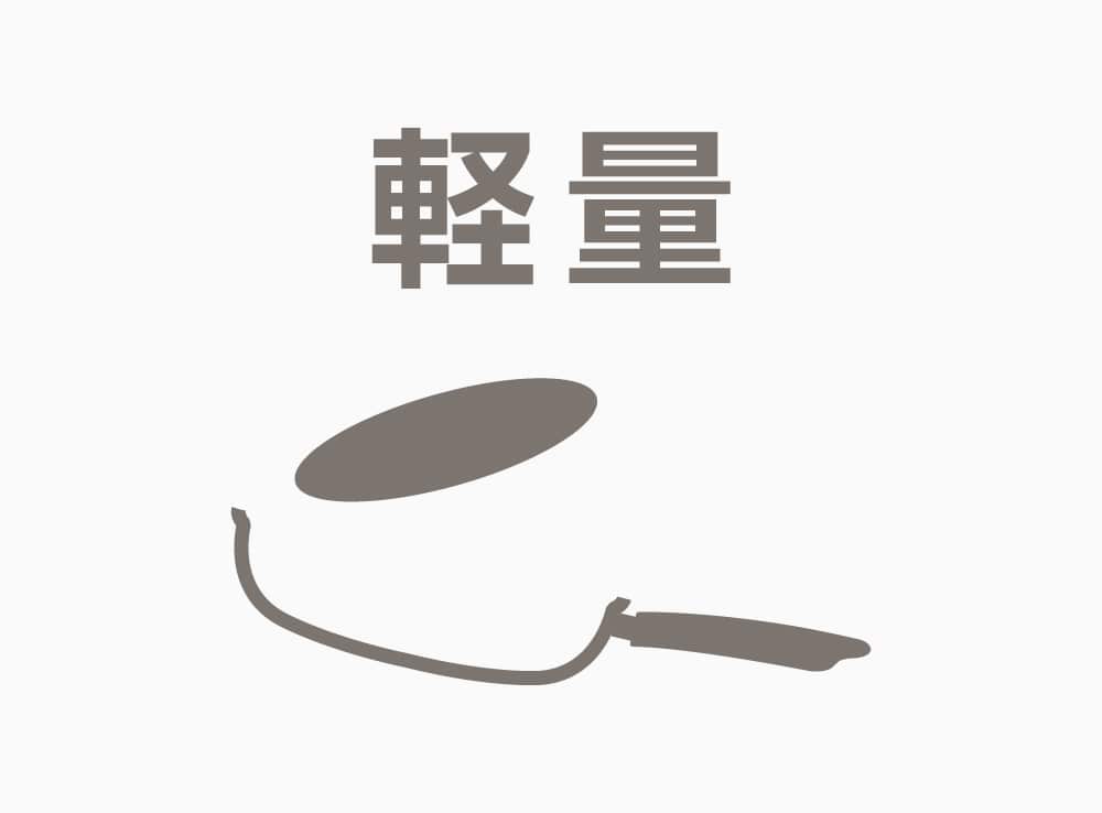 IH対応でも軽量