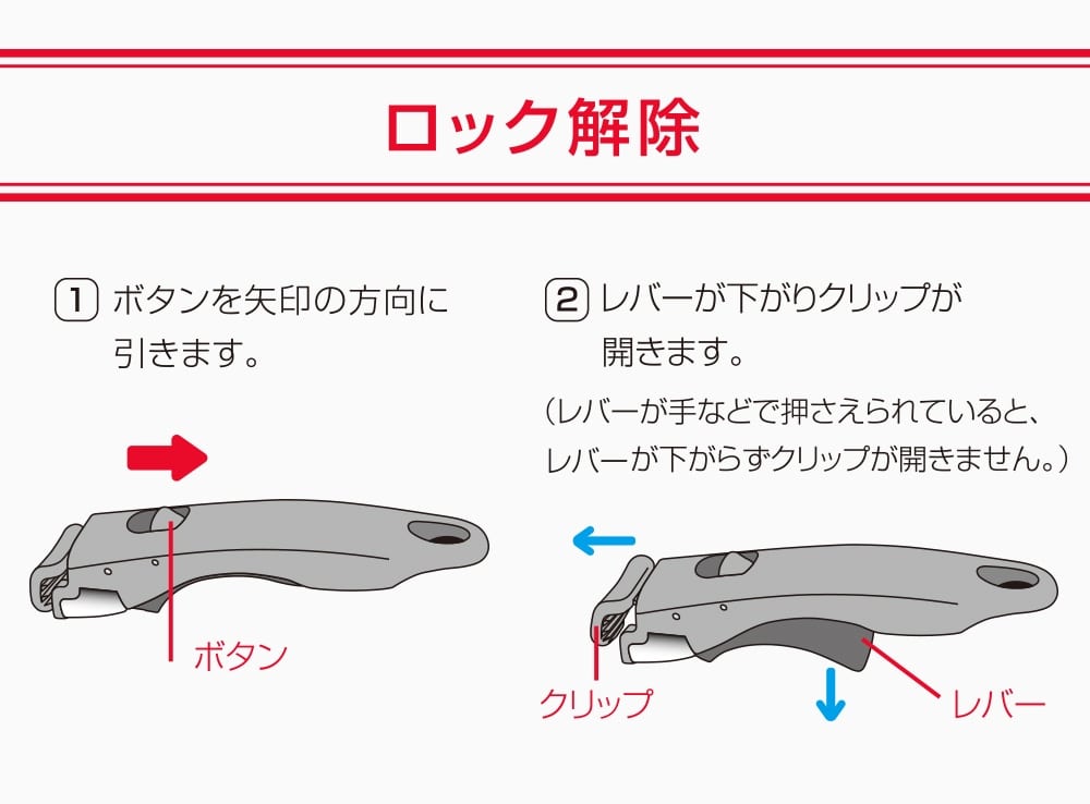 ロックの解除方法