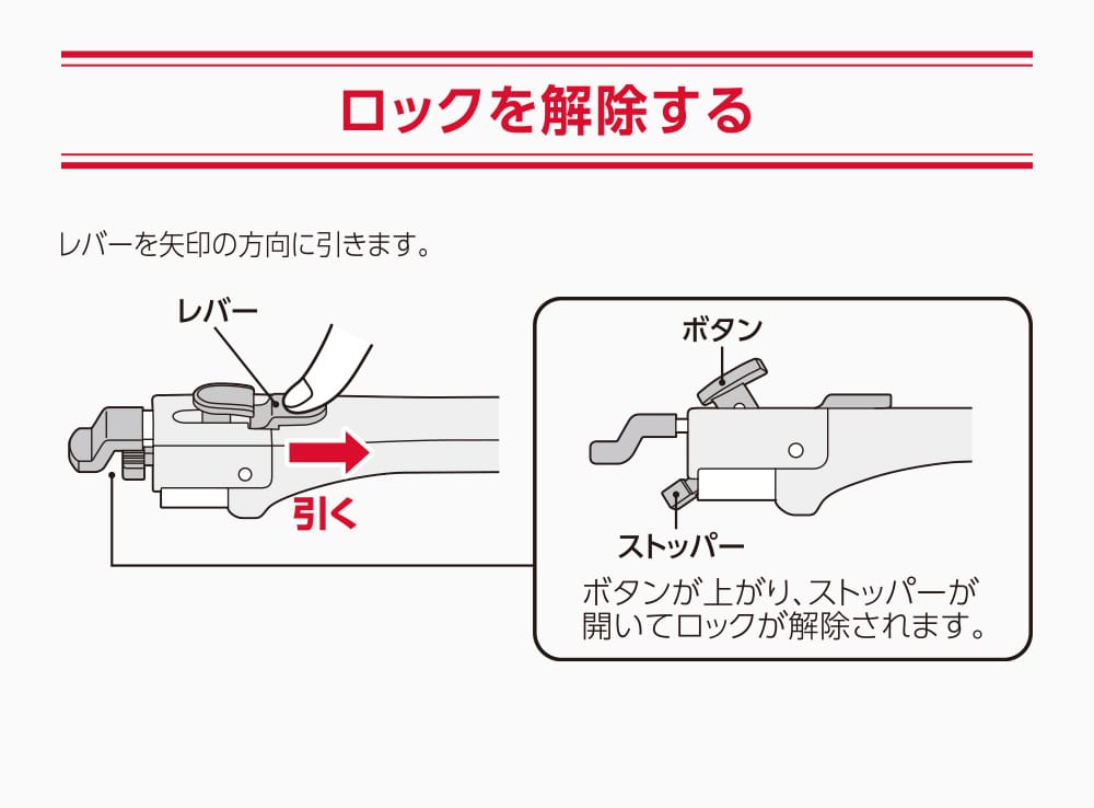 ロックの解除方法