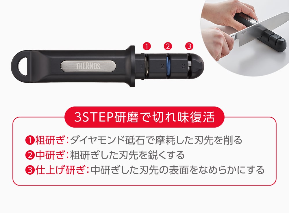 3STEP研磨で切れ味復活