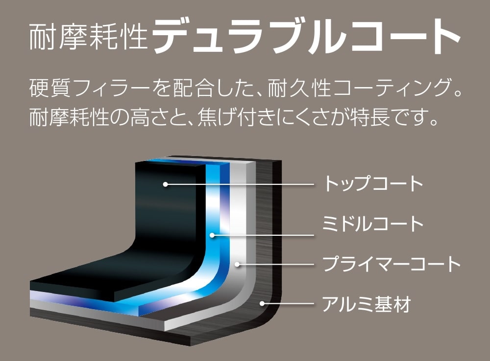 耐摩耗性デュラブルコート