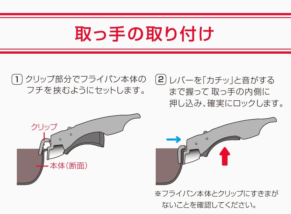 取っ手の取り付け方法