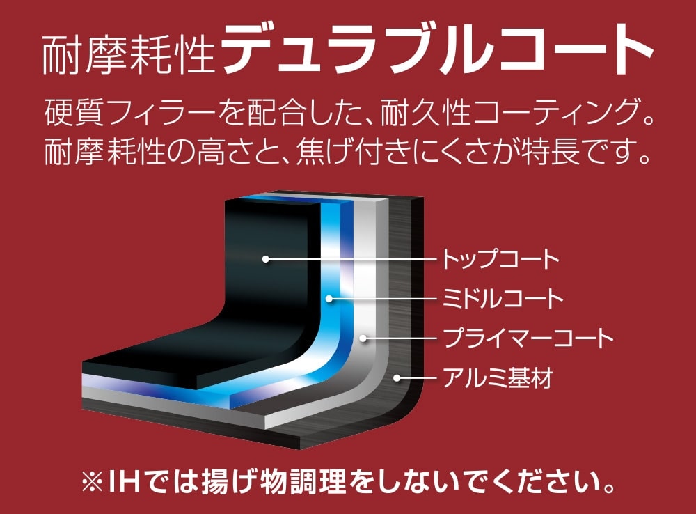 耐摩耗性デュラブルコート