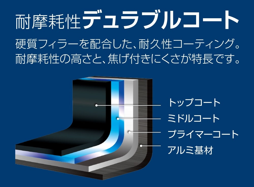 耐摩耗性デュラブルコート