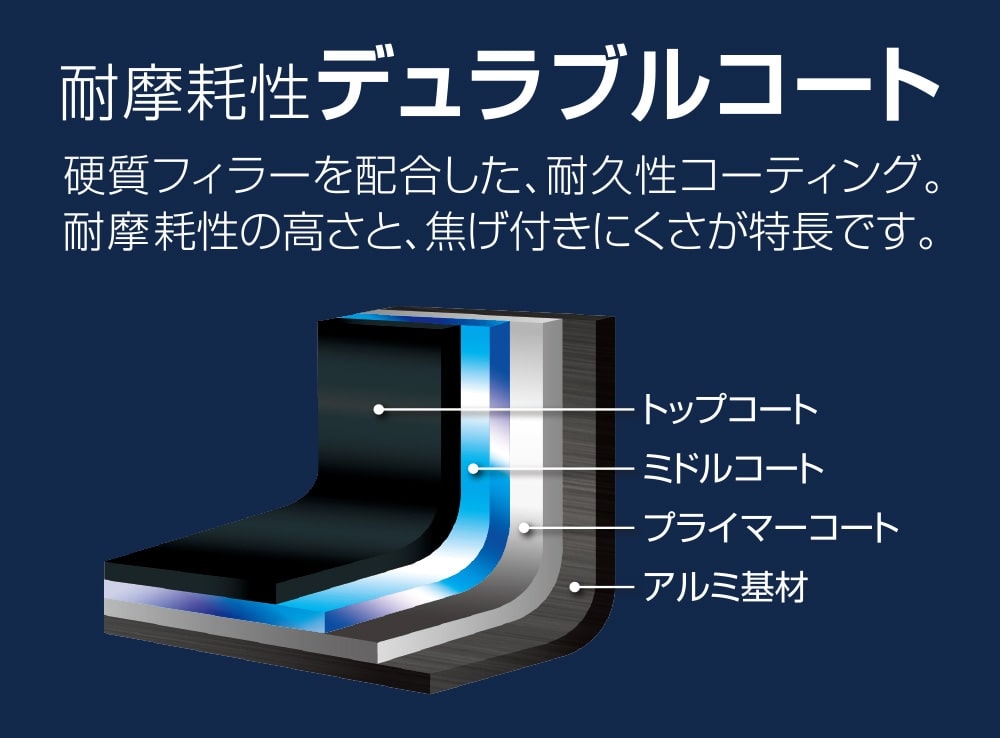 耐摩耗性デュラブルコート