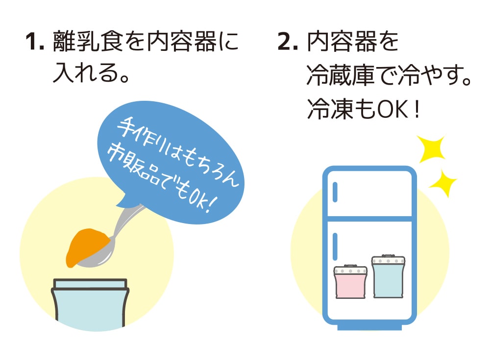 公式通販】保冷ポーチ付き離乳食ケース NPE-240 ピンク(P) | サーモスオンラインショップ