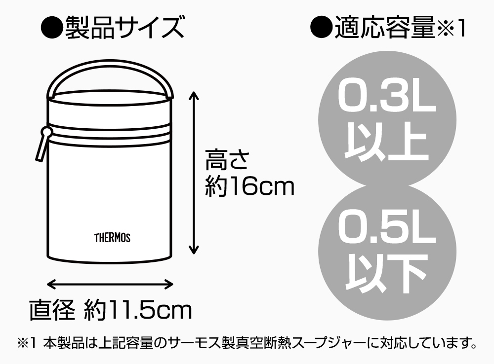 公式通販】スープジャーポーチ RET-001 ブラック(BK) | サーモスオンラインショップ